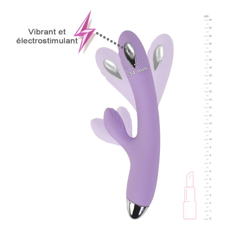 Stimulateur clitoridien Rabbit électrostimulation | BE HAPPY
